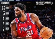 开云体育-勇士绝杀山东队，恩比德刷新纪录