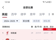 开云APP-关于利物浦客场大胜拜仁，继续领跑积分榜的信息