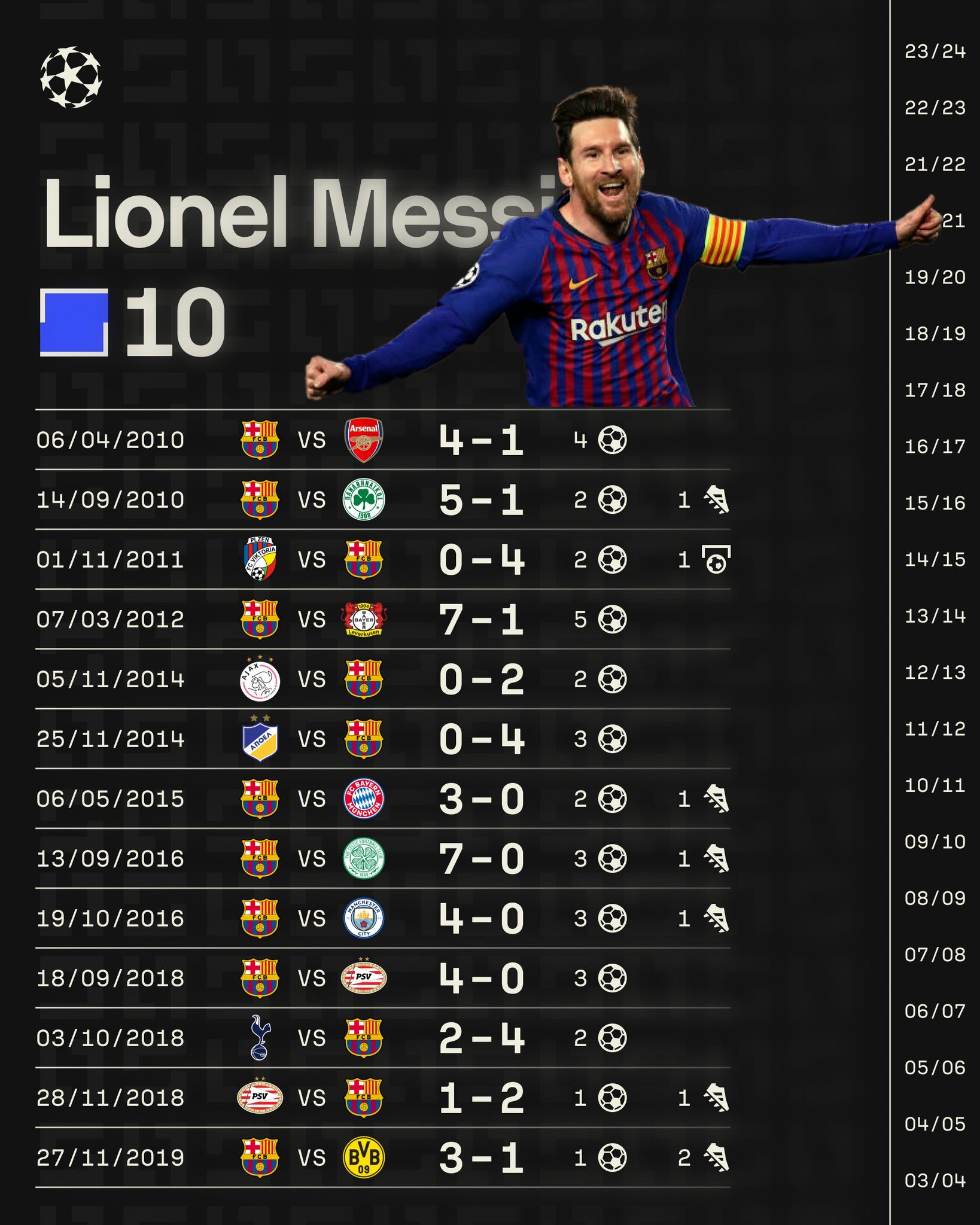 欧预赛比赛积分榜出炉，球队实力对比的简单介绍