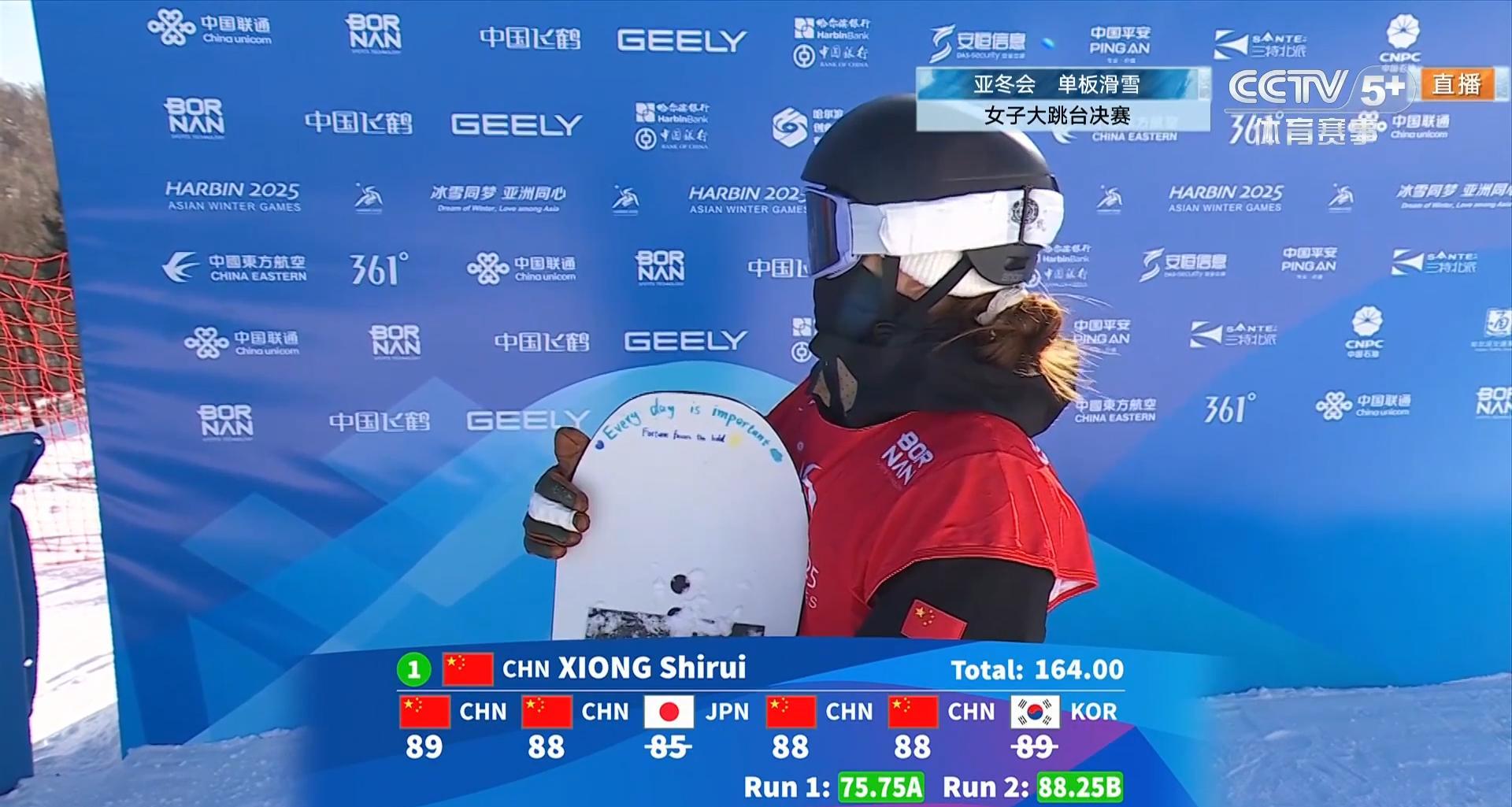 关于瑞士滑雪小将优势明显成功卫冕单板滑雪项目的信息 关于瑞士滑雪小将优势明显成功卫冕单板滑雪项目的信息