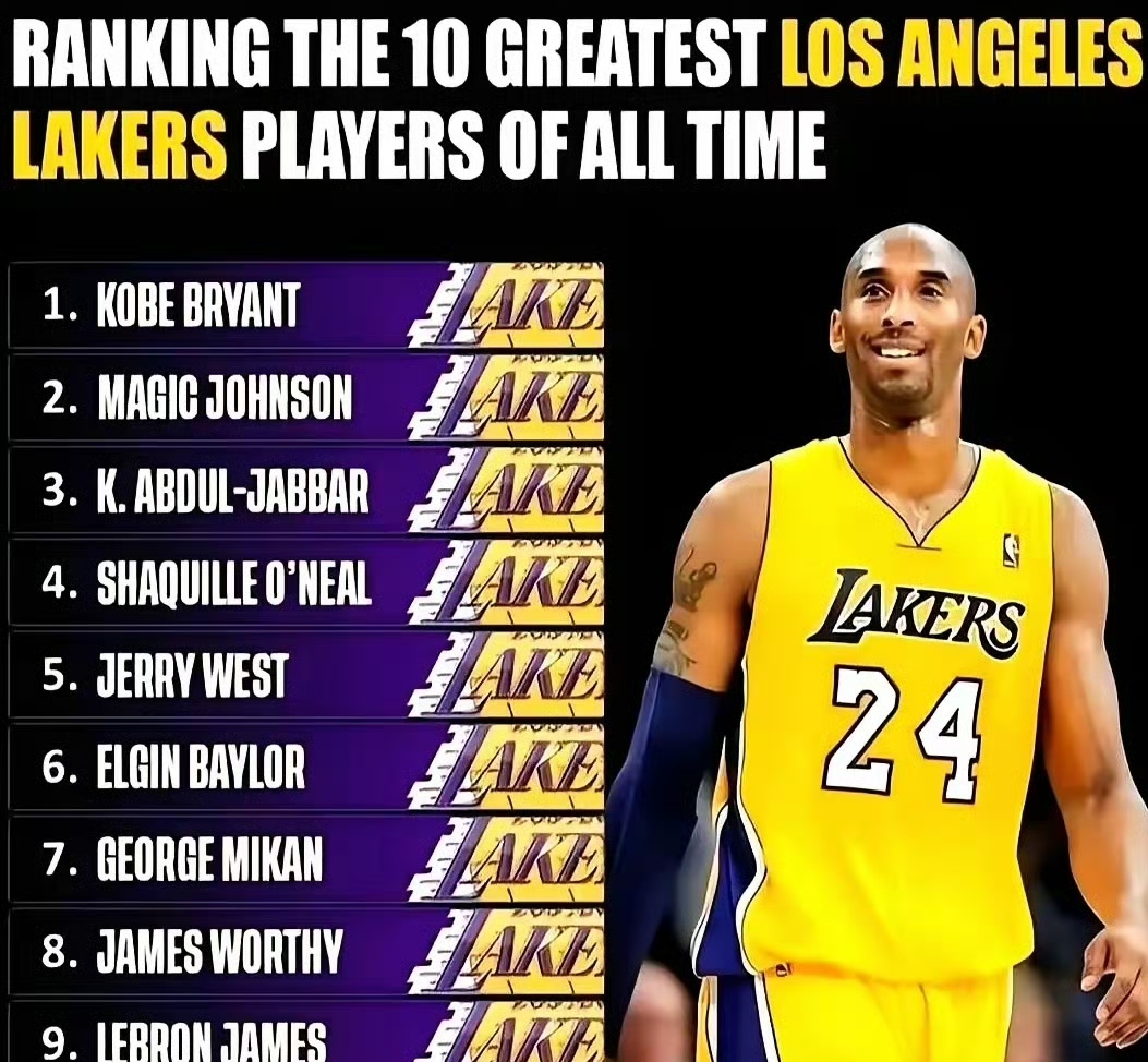 关于詹姆斯再战爵士，湖人谋求重回榜首的信息