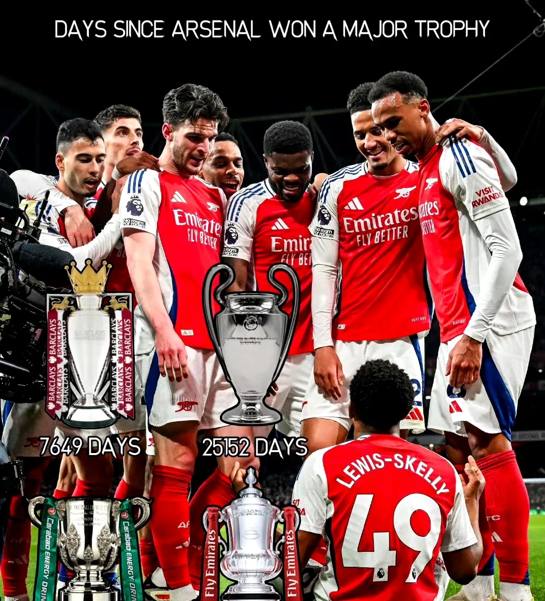 包含英超巅峰之战:阿森纳拉开差距的词条 包含英超巅峰之战:阿森纳拉开差距的词条