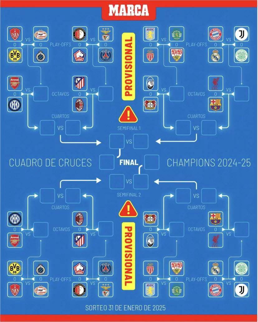 关于欧预赛胜利之路，强队如何应对？的信息