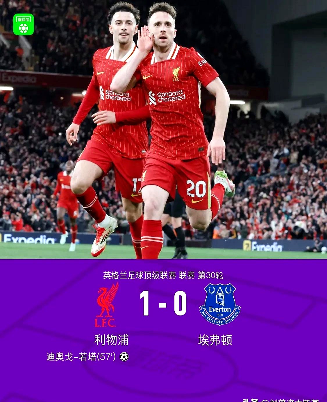 利物浦全胜晋级,淘汰赛前景一片光明的简单介绍 利物浦全胜晋级,淘汰赛前景一片光明的简单介绍