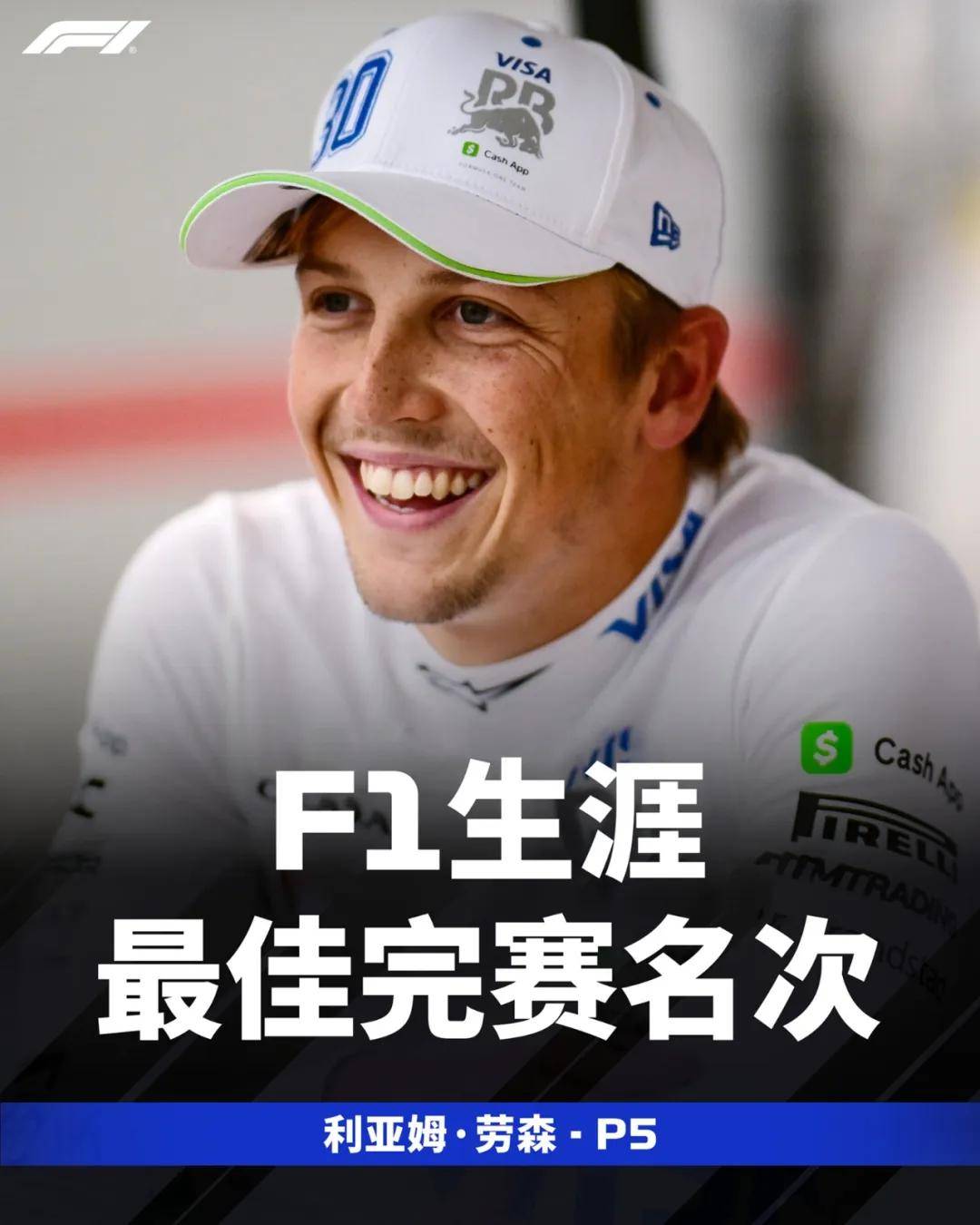 索伯车队碾压雷诺车队，勒克莱尔扛起全队的简单介绍