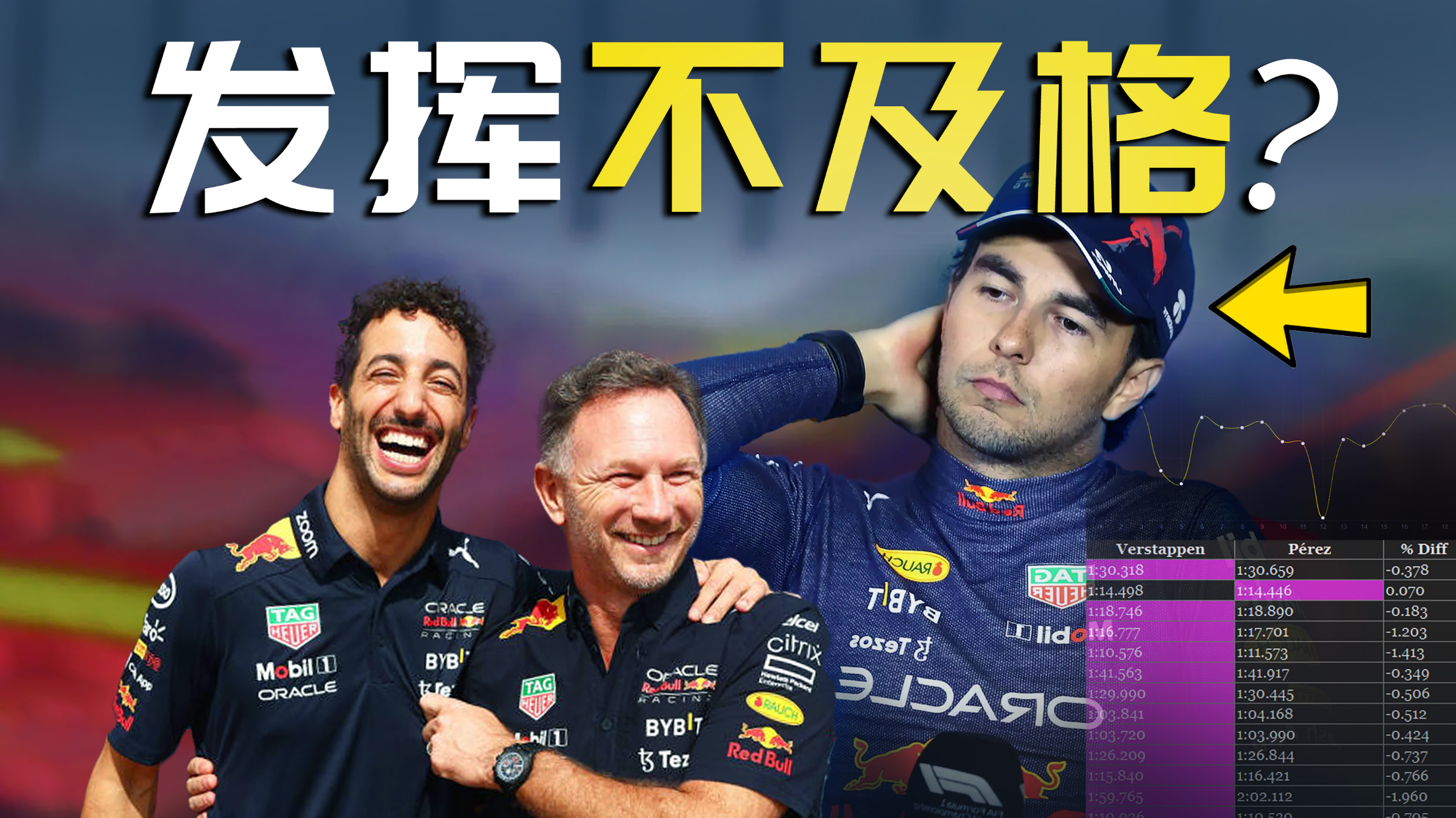 红牛二队碾压索伯车队,佩雷兹关键制胜 红牛二队碾压索伯车队,佩雷兹关键制胜